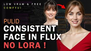 CONSISTENT FACE IN FLUX 🔥  Create Consistent Faces using PuLID without any Lora ComfyUI Low VRAM [upl. by Chrisoula]