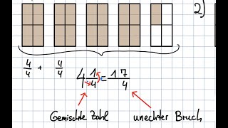 Gemischte Zahlen in Brüche umwandeln [upl. by Eimyaj]