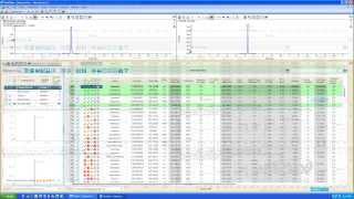 True nontargeted screening and surveillance for food contaminants [upl. by Aleetha]