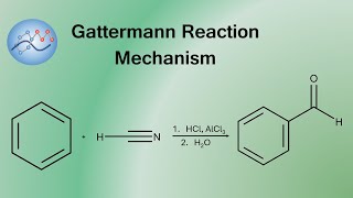 Gattermann Reaction Mechanism  Organic Chemistry [upl. by Normandy]