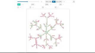 Google HashCode 2022 Final E after contest 2 [upl. by Boser]