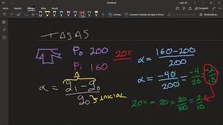 ¿Cómo calcular una TASA [upl. by Imehon]