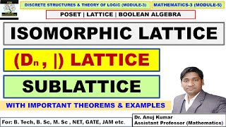 Isomorphic Lattice  Nonisomorphic Lattice  Sublattice  Sublattice Examples  Dn  Lattice [upl. by Oigile729]