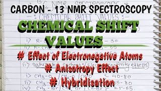 CHEMICAL SHIFT VALUES  CARBON 13C13 NMR SPECTROSCOPY हिंदी में Msc Set Net Gate [upl. by Earle]