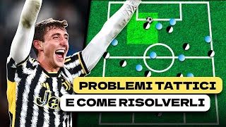 La GESTIONE PALLA della Juve fa SCHIFO ecco PERCHÉ e COME migliorarla  Speedy Tactics [upl. by Tegdig]