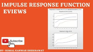 Impulse Response Function  EViews  EViews Tutorials [upl. by Xylia]