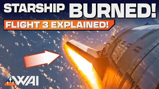 SpaceX Starship BIGGEST Rocket Burns Up In Atmosphere Was It a Success [upl. by Geller]