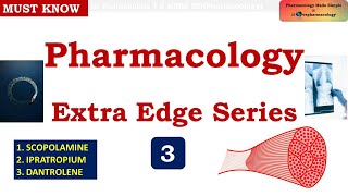 Scopolamine  Ipratropium  Dantrolene Pharmacology Extra Edge Series 3  Motion Sickness [upl. by Enetsirk]