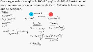 Ley de Coulomb Explicación Ejercicios resueltos 1 [upl. by Narot]