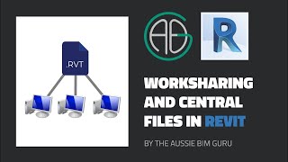 HOW TO INSERT REVIT DRAWING AND CONNECT CENTRAL MODEL FILE amp WORKSET [upl. by Deehan102]