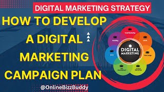 Best Digital Marketing Plan For Small Businesses [upl. by Stovall963]