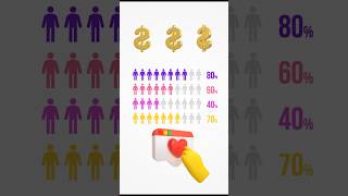 How to Visualise Data in PowerPoint 🔥 [upl. by Gusty]