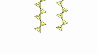 Silicate Mineral Structures [upl. by Nitsid]