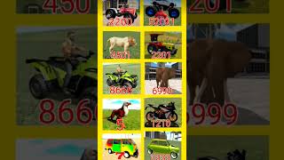 Indian bike driving 3d new update chest code viralshorts shorts indianbikedriving3d [upl. by Kuehn171]