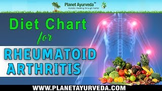 Diet Chart for Rheumatoid Arthritis  Foods To Be Avoided and Recommended [upl. by Brinn]