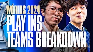 WORLDS 2024 PLAYINS TEAMS BREAKDOWN FT SPECIAL GUESTS [upl. by Ahsiral]