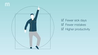 What is ergonomics That is why a workplace should be ergonomic [upl. by Northington]