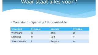 De weerstand berekenen [upl. by Anirat934]