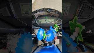 How to remove wrench sign service indicator from Honda sp125 bs6 honda digitalmeter [upl. by Oisacin273]