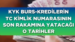 KYK BURSKREDİLERİN TC KİMLİK NUMARASINA GÖRE YATACAĞI O TARİHLER 🔥 [upl. by Aloisius]