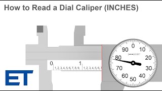 How to Read an Inch Dial Caliper [upl. by Kyte]