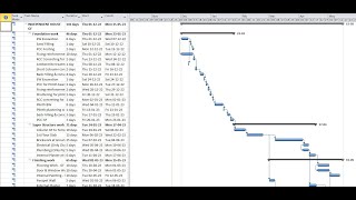 MS ProjectHow to prepare construction programmeplanning schedule and Gantt chart on MS Project [upl. by Ylluz989]