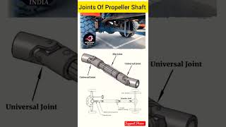 Propeller Shaft Joints  Read the description automobile propeller joints [upl. by Nylhsoj993]