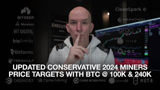 My Conservative Miners Price Targets For 2024 with BTC  100k amp 240k SEC Hacked On Twitter [upl. by Ainavi107]