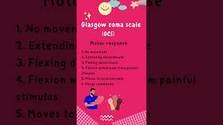 Glasgow coma scale scoring made easy lovemedics [upl. by Ahsinotna]