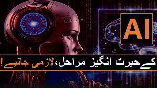 Surprising Stages of Artificial Intelligence One Must Know II Business amp AI World II Farhan Murtza [upl. by Ahsenal680]