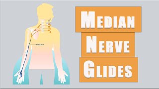 Flossing Exercises for MEDIAN NERVE Entrapment and CARPAL TUNNEL Syndrome [upl. by Anerol391]