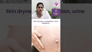 Changes in Mother at 28th Week of Pregnancy  28वें सप्ताह में माँ के शरीर में होने वाले बदलाव [upl. by Linetta]