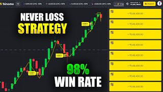 Binomo Never Loss Strategy  98 Win Rate  BIG PROFIT [upl. by Algar]