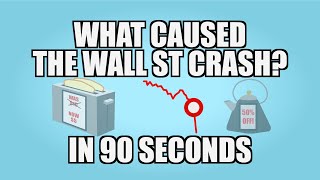 What Caused the Wall St Crash 1929 In 90 Seconds [upl. by Lamrouex]