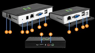 LAN Cable Installation Ncomputing M Series M300 কিভাবে ইন্সটল করবেন [upl. by Sanborn]