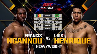 UFC Debut Francis Ngannou vs Luis Henrique  Free Fight [upl. by Aneez959]