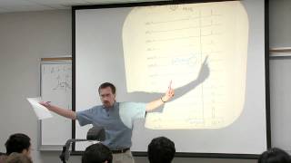 Lecture 18 Dynamic Effects in NMR Spectroscopy [upl. by Karisa]