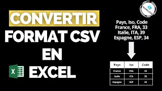 Convertir Fichier CSV au Format EXCEL  3 Solutions Simple amp Rapide 🟢 TUTORIEL 🟢 [upl. by Hanas]