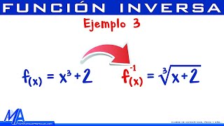 Función inversa  Ejemplo 3 [upl. by Laveen882]