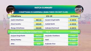 Dhoolkot Leather Cricket Tournament  Chhattiana VS Karirwali [upl. by Christye538]