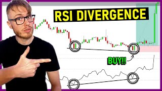 RSI Divergence Trading Strategy [upl. by Donadee681]