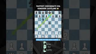 FASTEST CHECKMATE VIA KINGSIDE CASTLING ♚Shorts chess chesspuzzles [upl. by Ieso273]