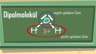 Dipole und nichtDipole  einfach erklärt [upl. by Persas715]