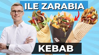 KEBAB  Biznes za 25 tysięcy złotych  Franczyza w gastronomii  Bafra Kebab [upl. by Kalle735]