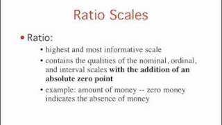 Introduction to Statistics Levels of Measurement [upl. by Alabaster]