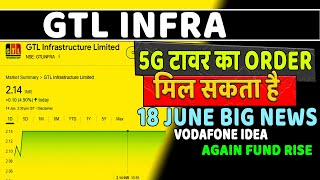 GTL Infra Share Latest News  gtl infra share latest update  gtl infra share latest news today [upl. by Enilamme]