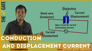 What is the difference between Displacement Current and Normal Conduction Current [upl. by Arola]