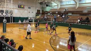 SHS Vs Ponchatoula 2024 [upl. by Ellora]