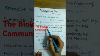 LEARN ALL ABOUT POLIO OR POLIOMYELITISclass12biologyneetbiologyshortshumanhealthampdiseaseneetyt [upl. by Westlund]