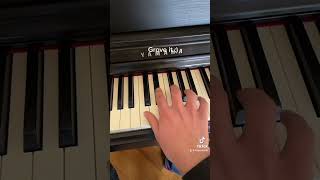 Alors on Dance Piano tutorial easy for everyone [upl. by Secnarfyram96]